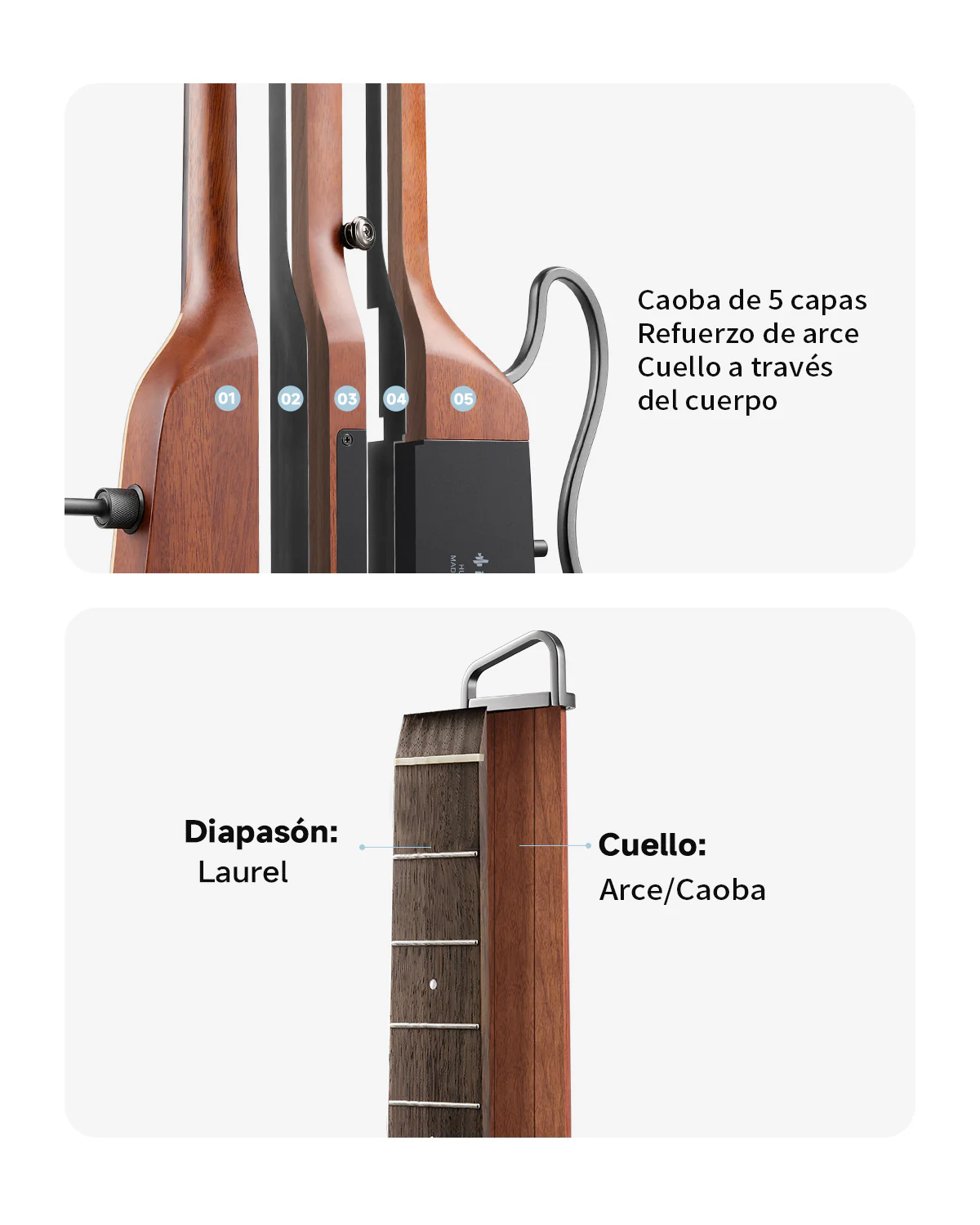Donner HUSH I PRO Guitarra de viaje - Image 27