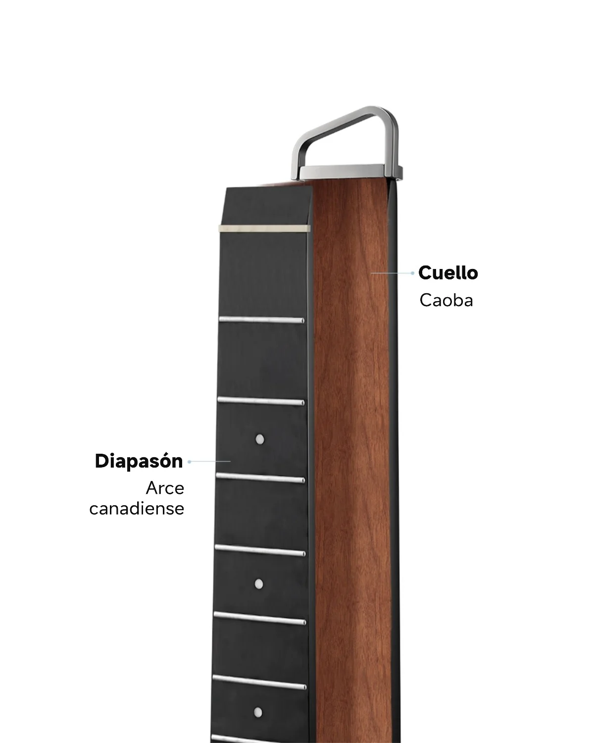 Donner HUSH I PRO Guitarra de viaje - Image 74
