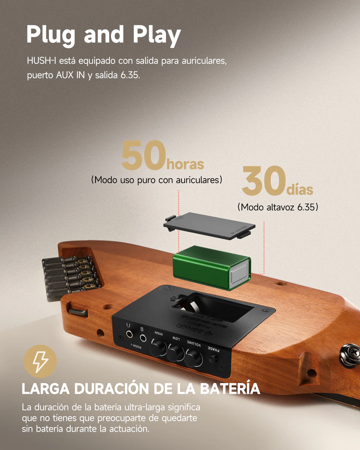 【Caja Abierta】Donner HUSH™ I Guitarra de viaje ultraligera y portátil - Image 10