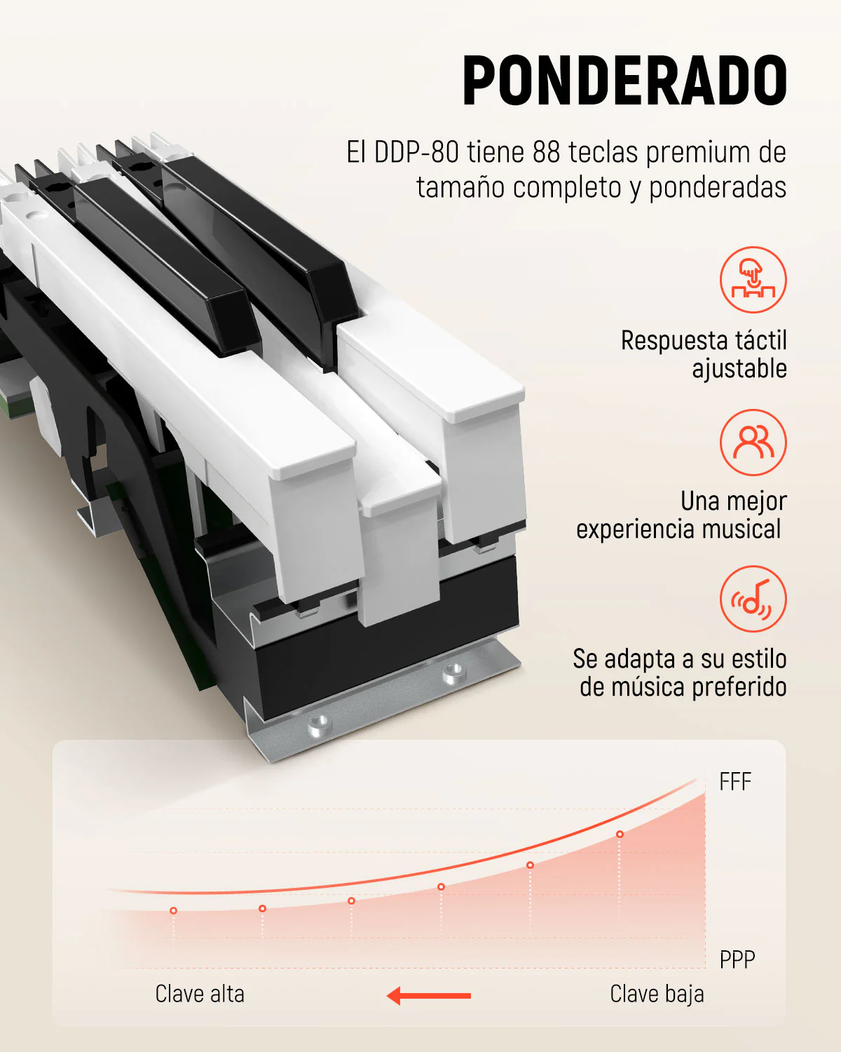 Donner DDP-80 Piano digital de madera con teclado fully weighted - Image 42