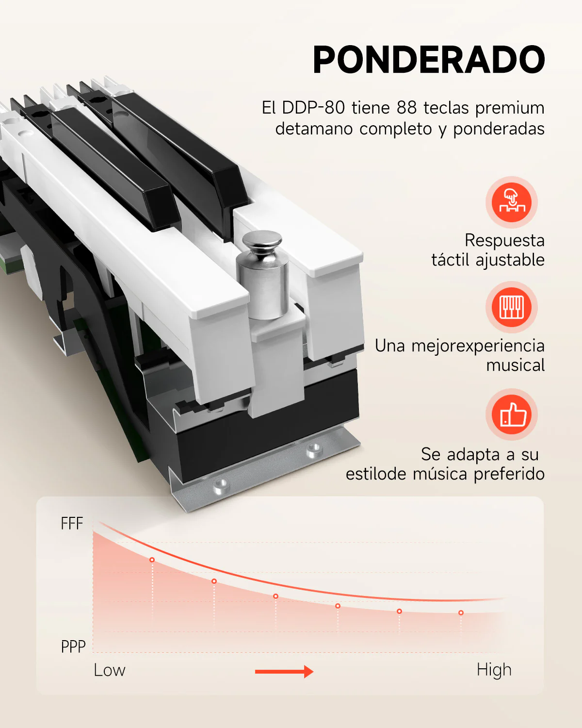Donner DDP-80 Piano digital de madera con teclado fully weighted - Image 48