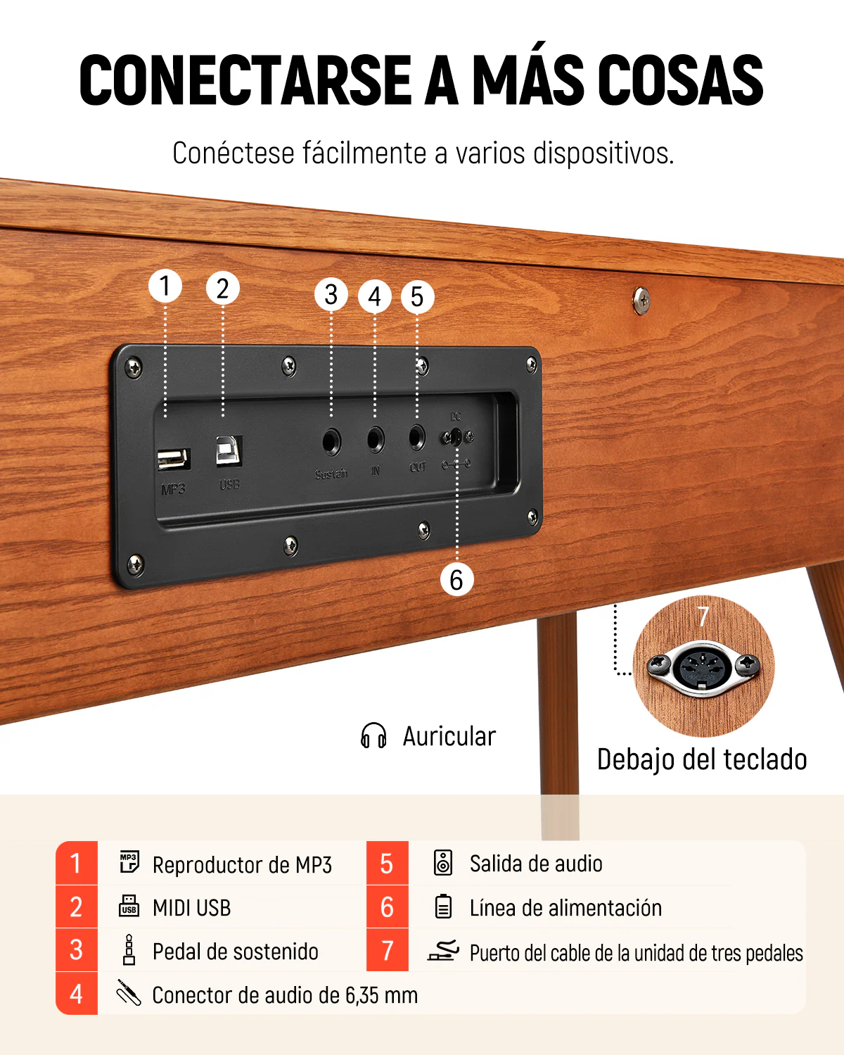 Donner DDP-80 Pro Piano digital - Image 5
