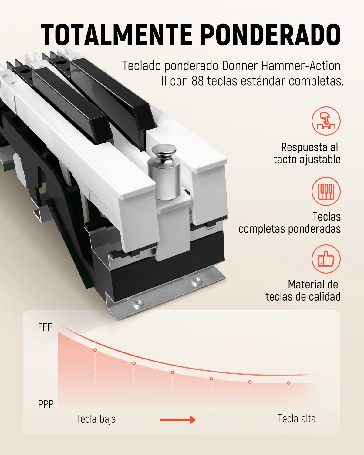 Donner DDP-80 Pro Piano digital - Image 9