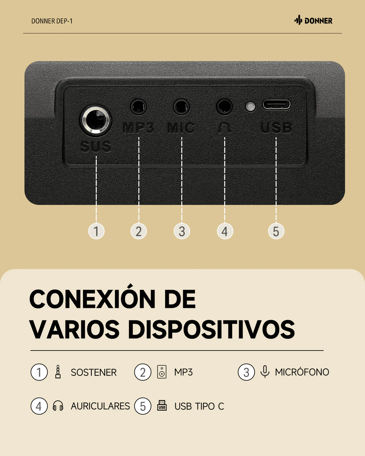 Donner DEP-1 Piano digital para principiantes - Image 6