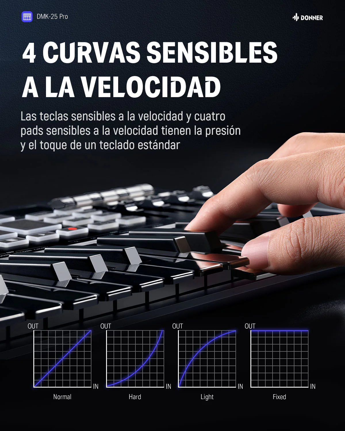 Donner DMK-25  Pro Controlador MIDI - Image 3