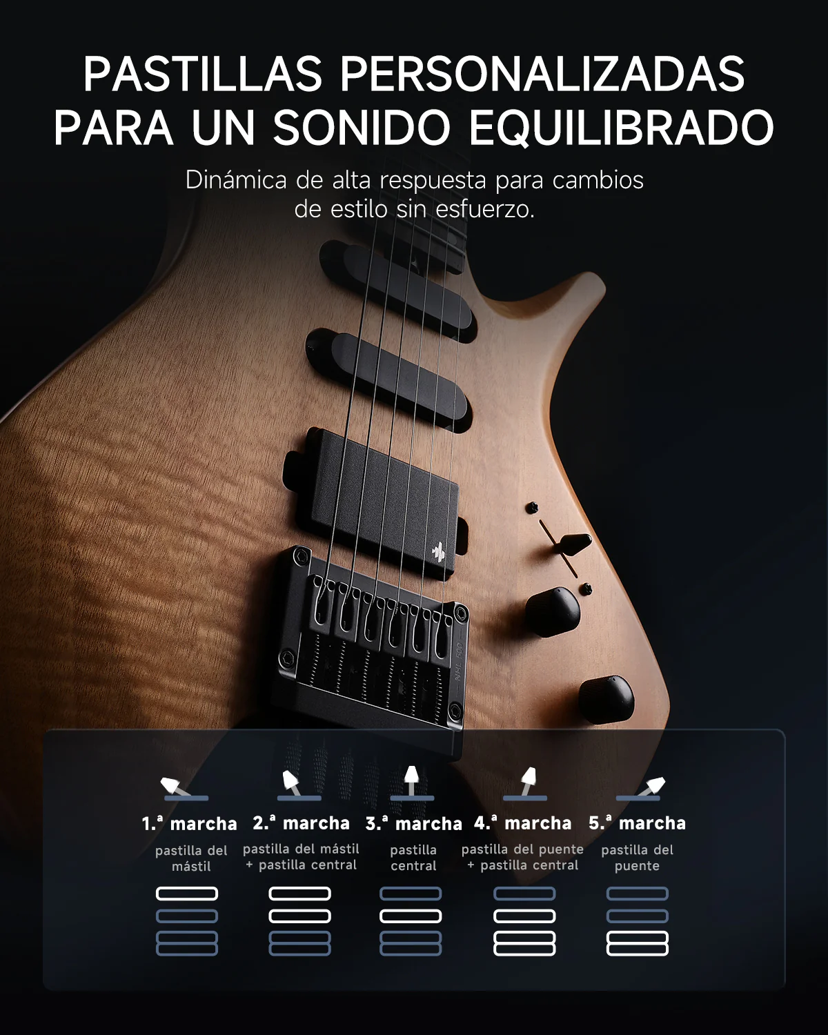 Donner HLX-500 Guitarra eléctrica sin pala【Modelo original NHL-500】 - Image 9