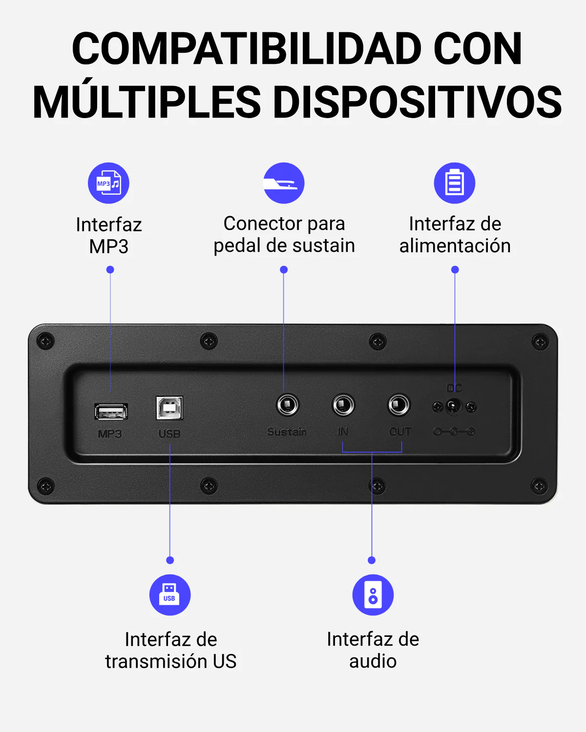 Donner DDP-100 Piano digital blanco con teclado pesado - Image 12
