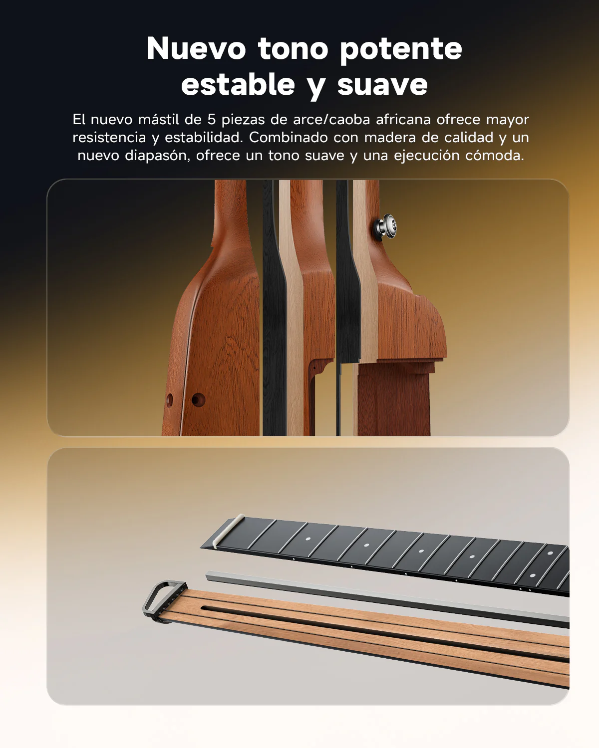 Donner HUSH I Evo2 Guitarra - Image 10