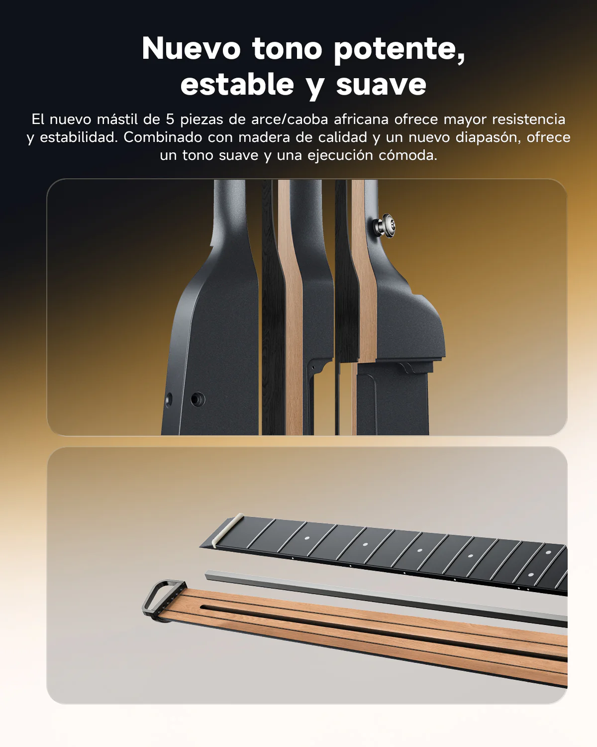 Donner HUSH I Evo2 Guitarra - Image 20