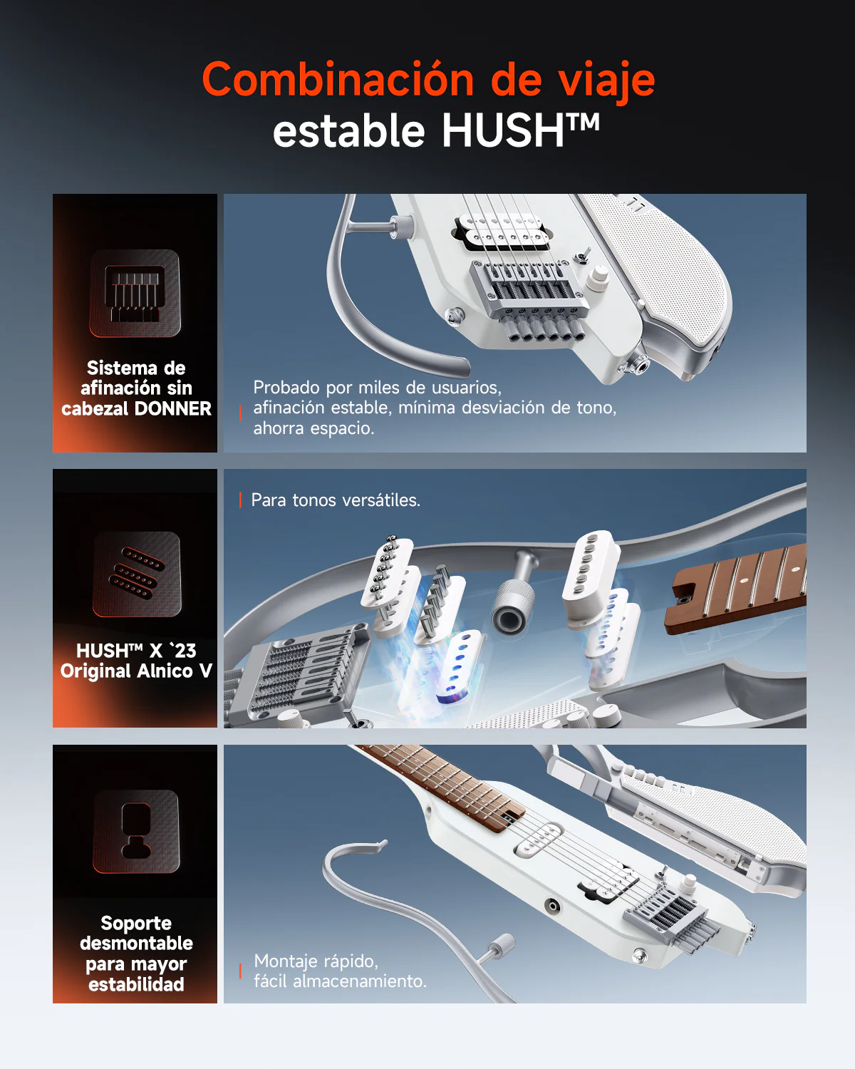 Donner HUSH X LIVE guitarra de viaje  (Edición MIYAVI disponible) - Image 15