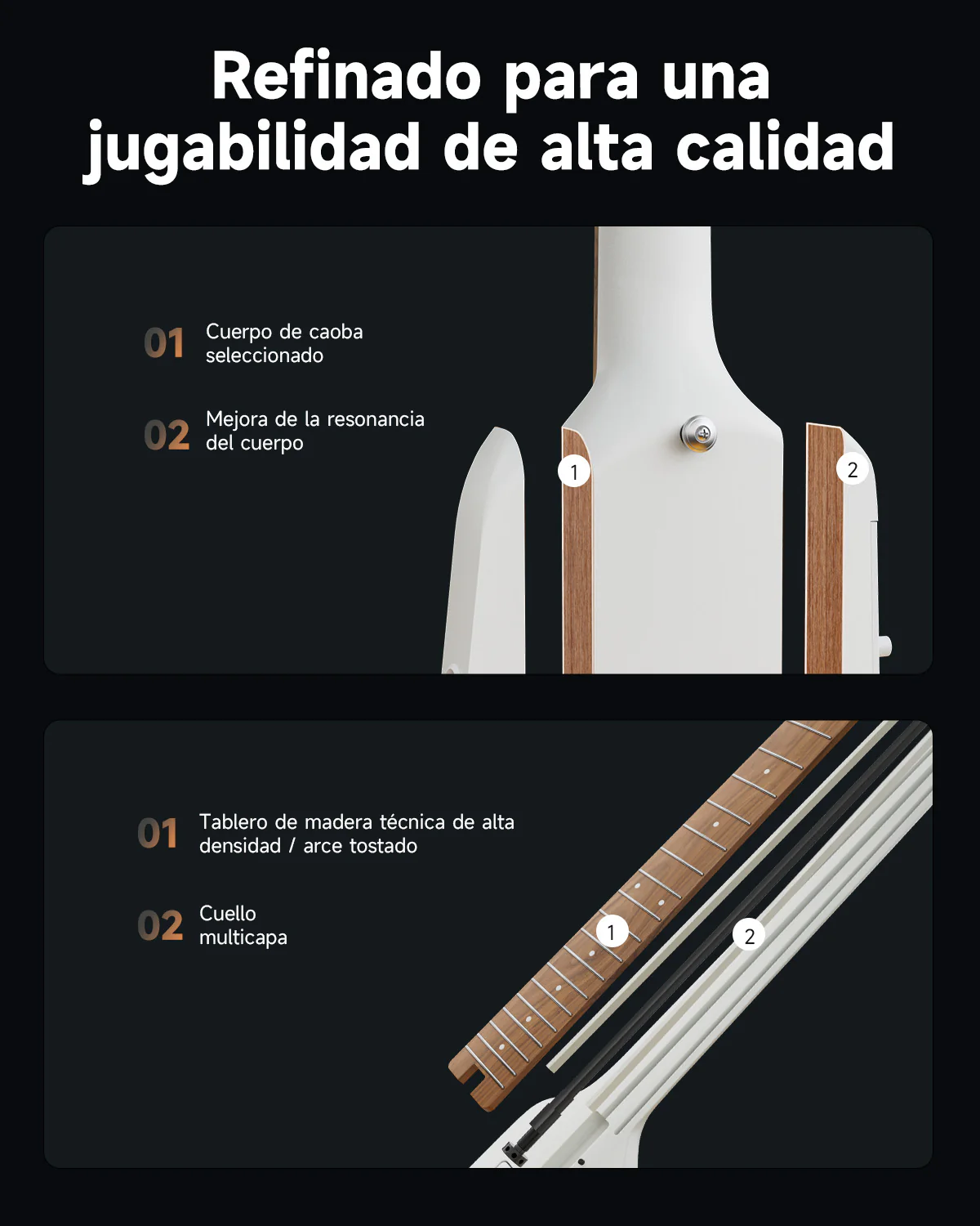 Donner HUSH X PRO Guitarra de viaje versátil - Image 13