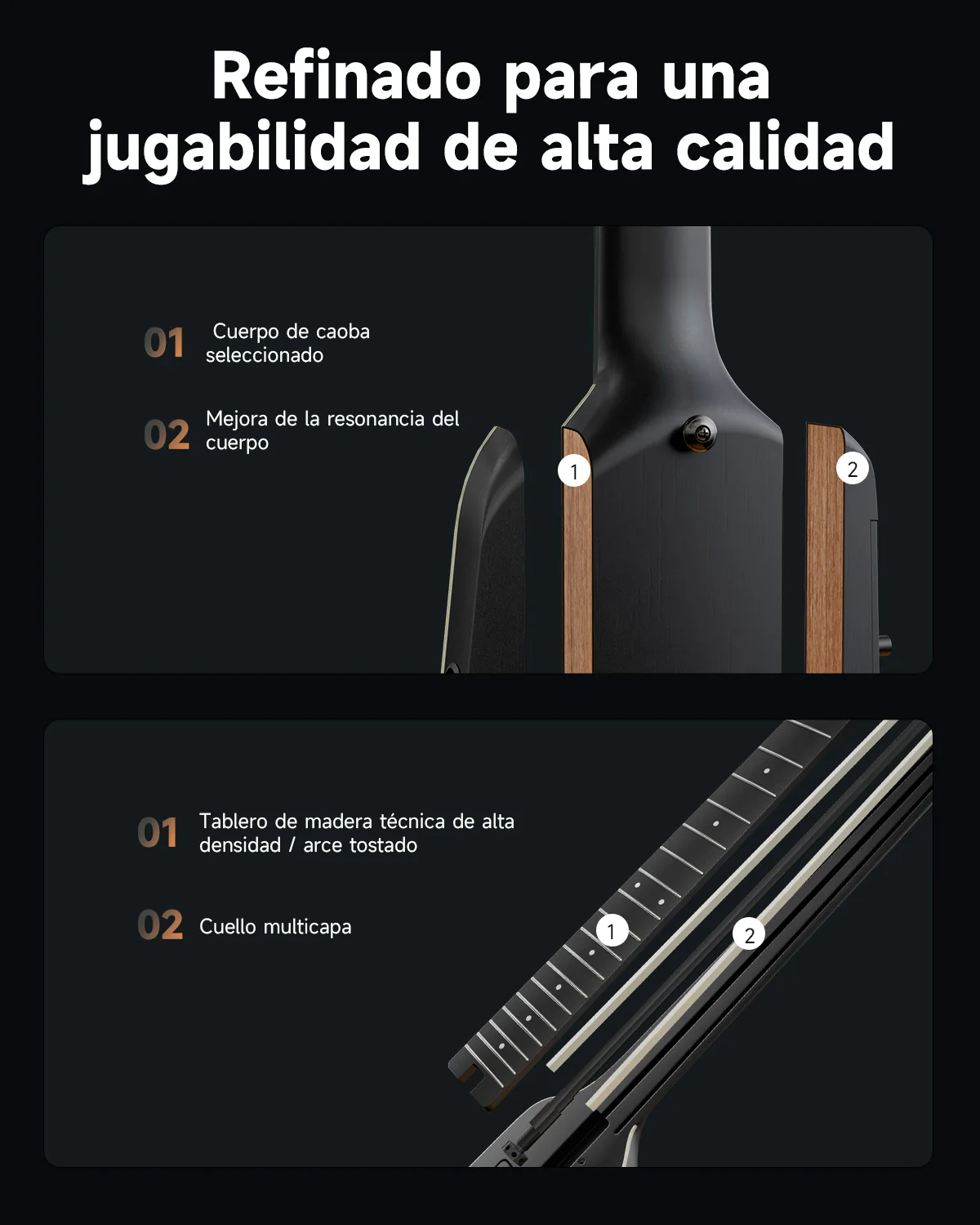 Donner HUSH X PRO Guitarra de viaje versátil - Image 21