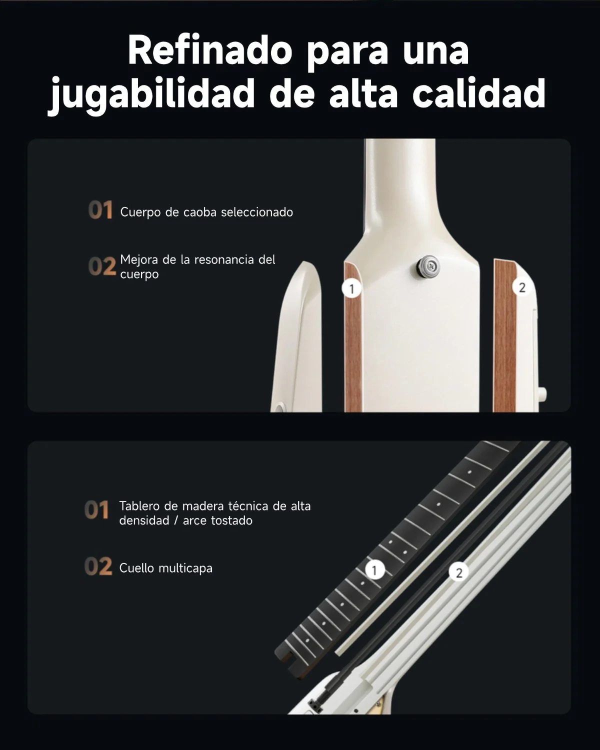 Donner HUSH X PRO Guitarra de viaje versátil - Image 45