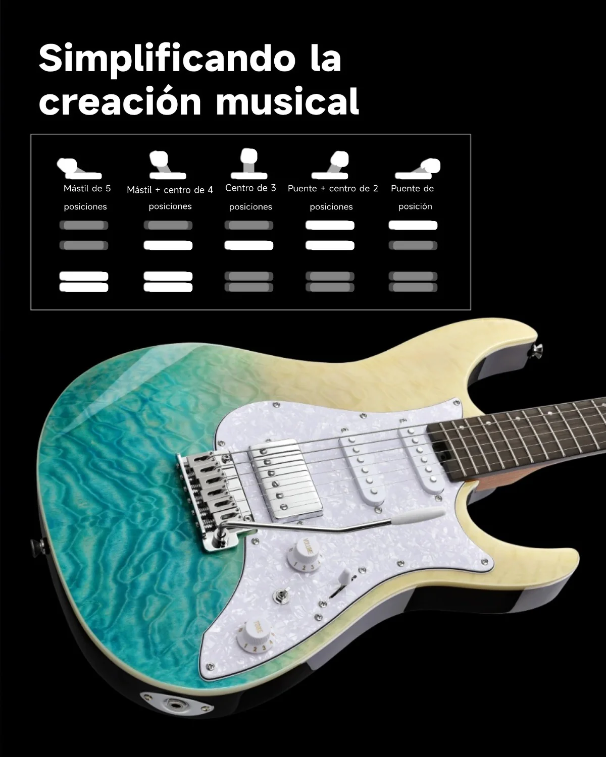 Donner DST-550 Guitarra eléctrica - Image 10