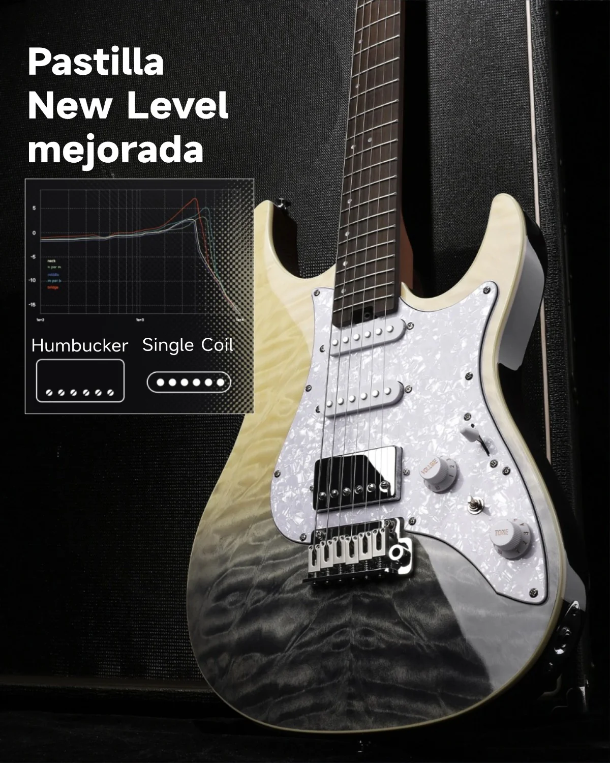 Donner DST-550 Guitarra eléctrica - Image 14