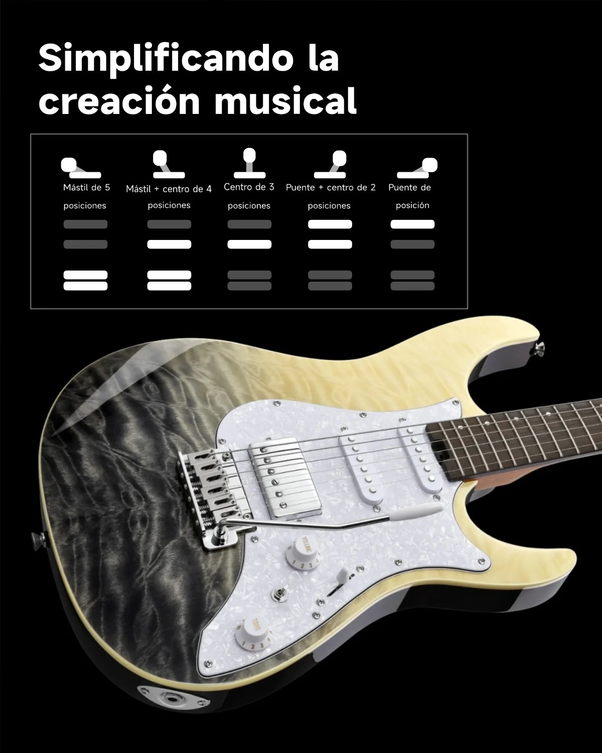 Donner DST-550 Guitarra eléctrica - Image 16