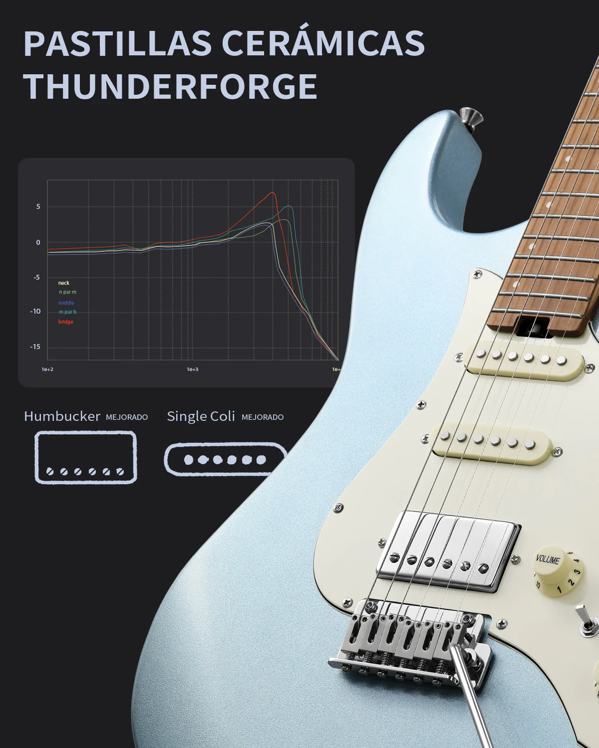 Donner DST-550 Guitarra eléctrica - Image 22
