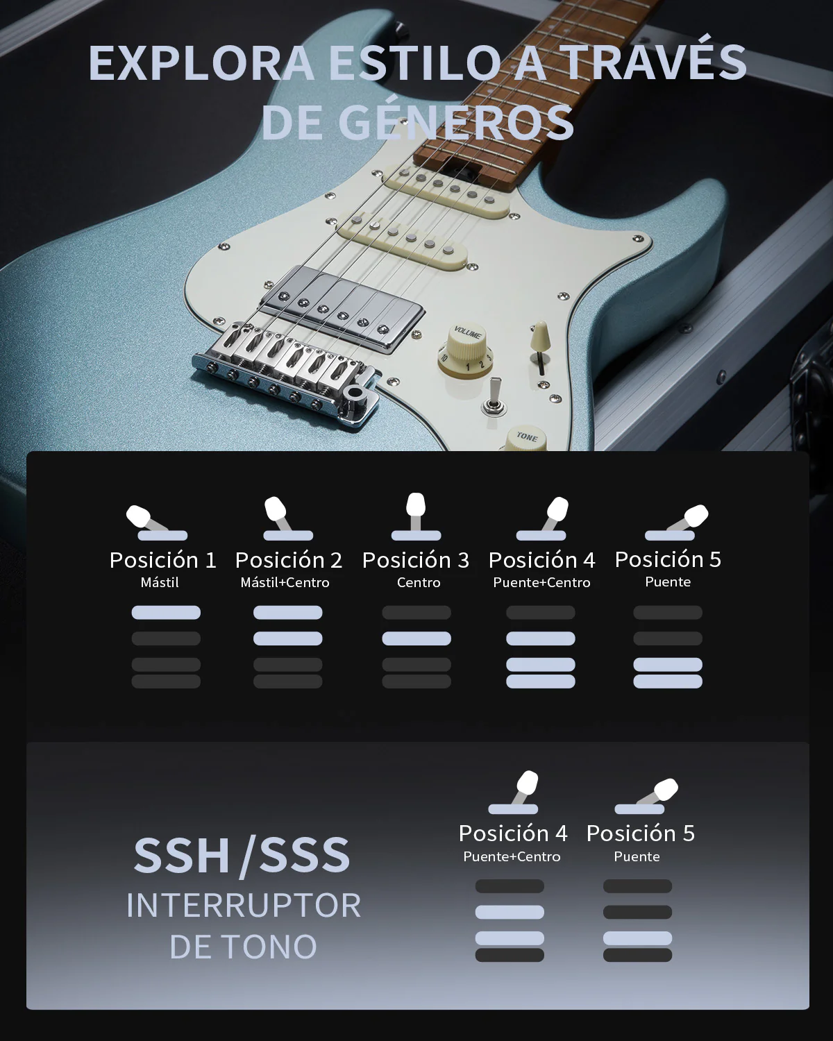 Donner DST-550 Guitarra eléctrica - Image 25