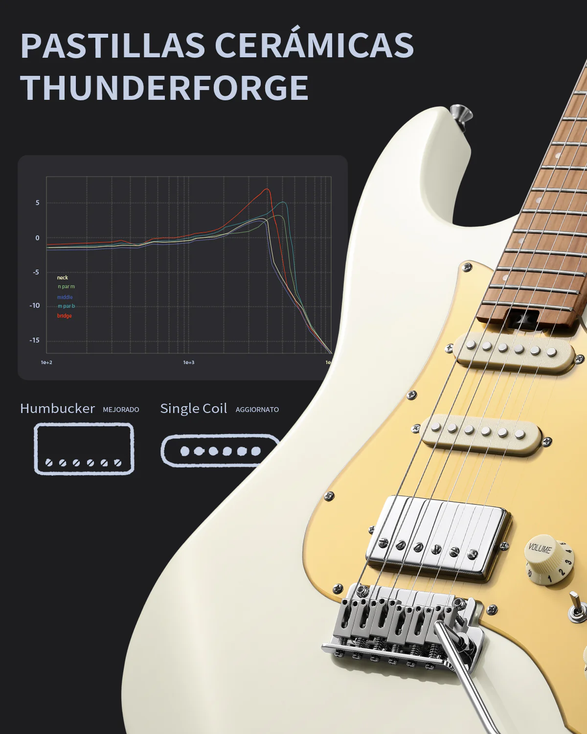 Donner DST-550 Guitarra eléctrica - Image 30