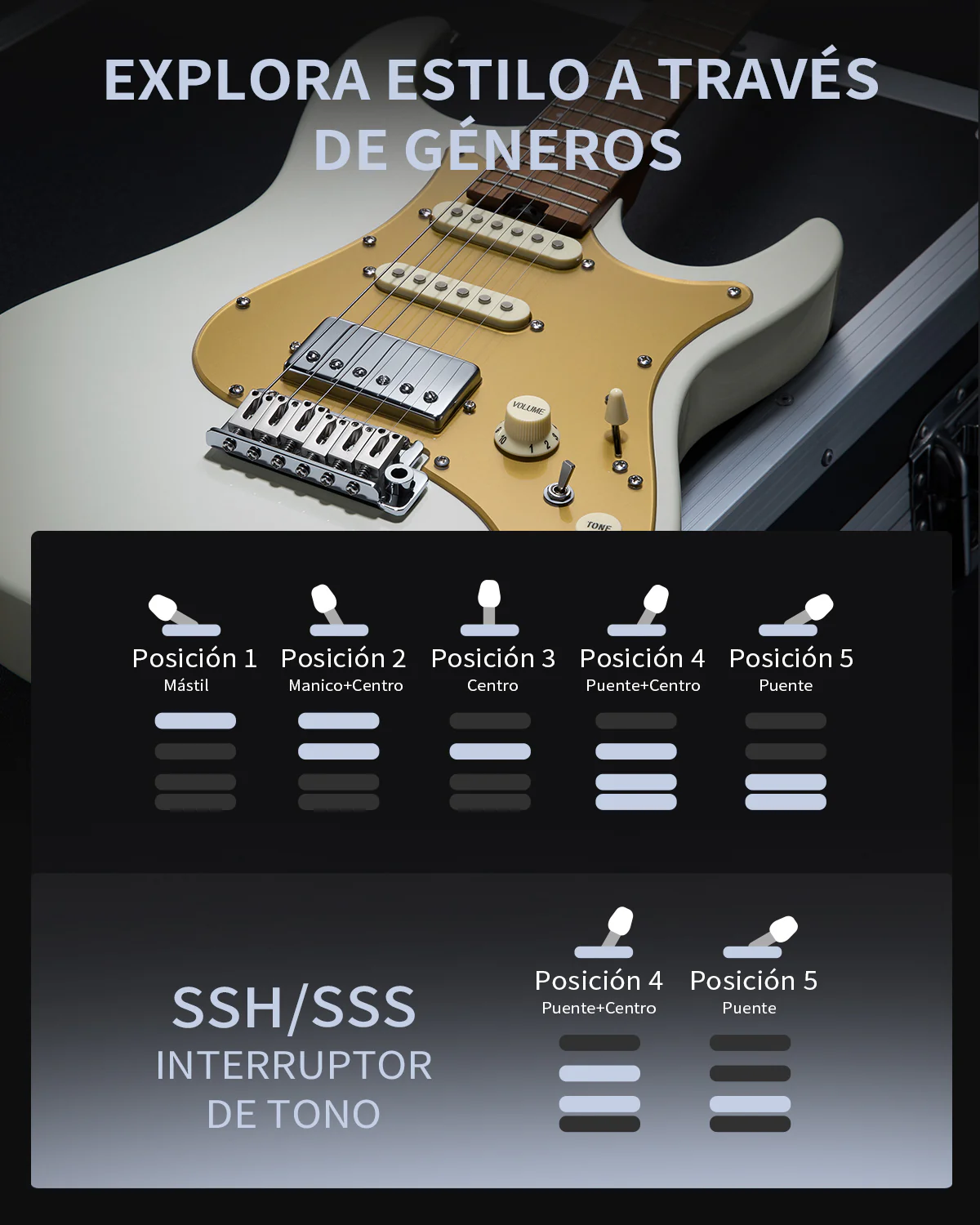 Donner DST-550 Guitarra eléctrica - Image 33